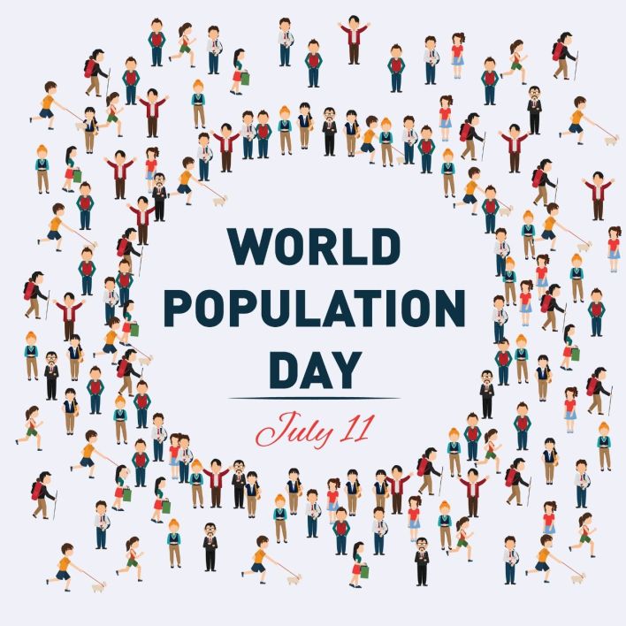 World population day 2021