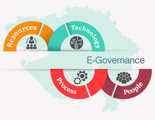 To achieve ‘Good Governance’, it is important to reach the last mile person and transformation in schemes